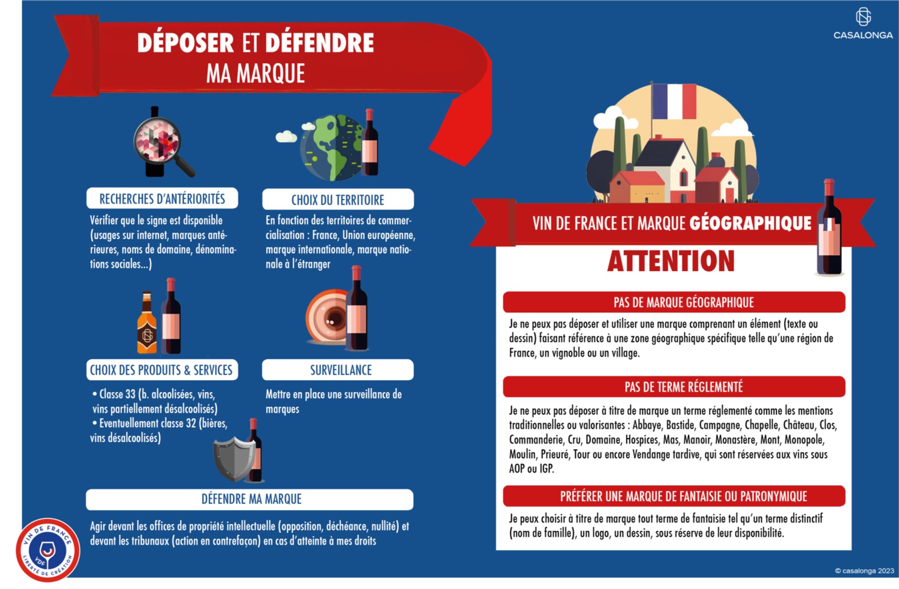 Comment protéger mon Vin De France infographie 2