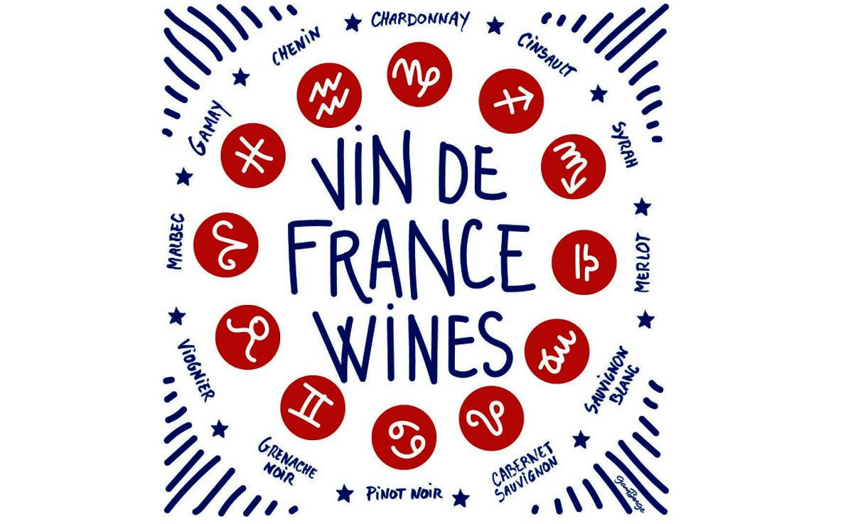 Vin De France Wines and Astrology