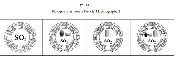 Pictogrammes