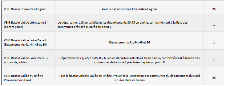 image-3-autorisation-et-droits-de-plantation