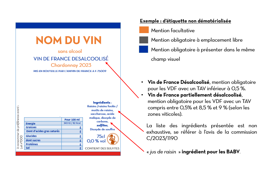 exemple d'étiquette non dématérialisée 