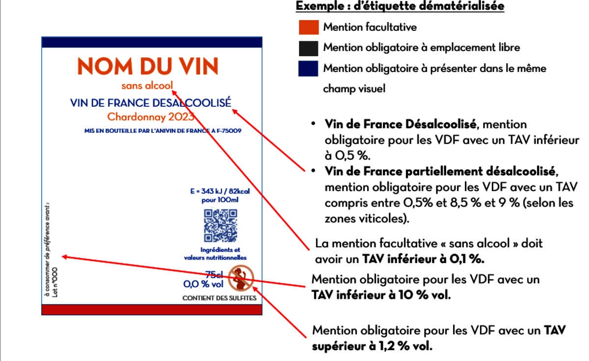 Best Value Vin De France Selection 2024 - Group picture.jpg